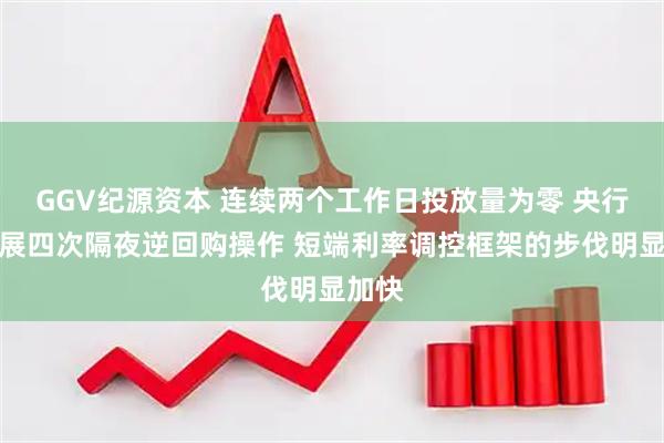 GGV纪源资本 连续两个工作日投放量为零 央行将开展四次隔夜逆回购操作 短端利率调控框架的步伐明显加快